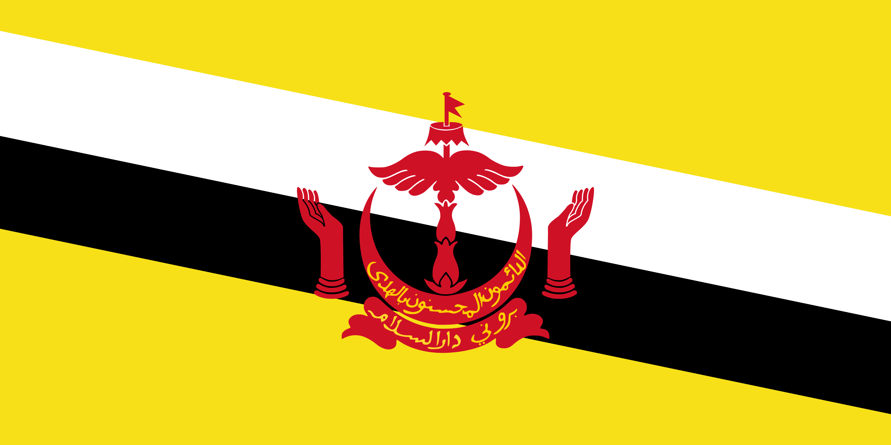 Brunei Darussalam U20